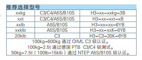 S型称重传感器H3