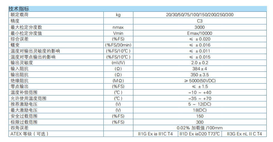 三梁式称重传感器B6E/H6E