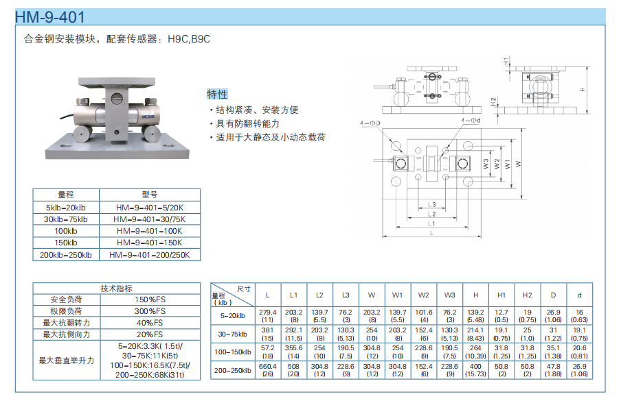 防侧翻称重模块HM-9-401