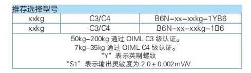 三梁式称重传感器B6N